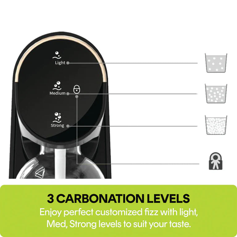 Nutricook fizzi soda maker