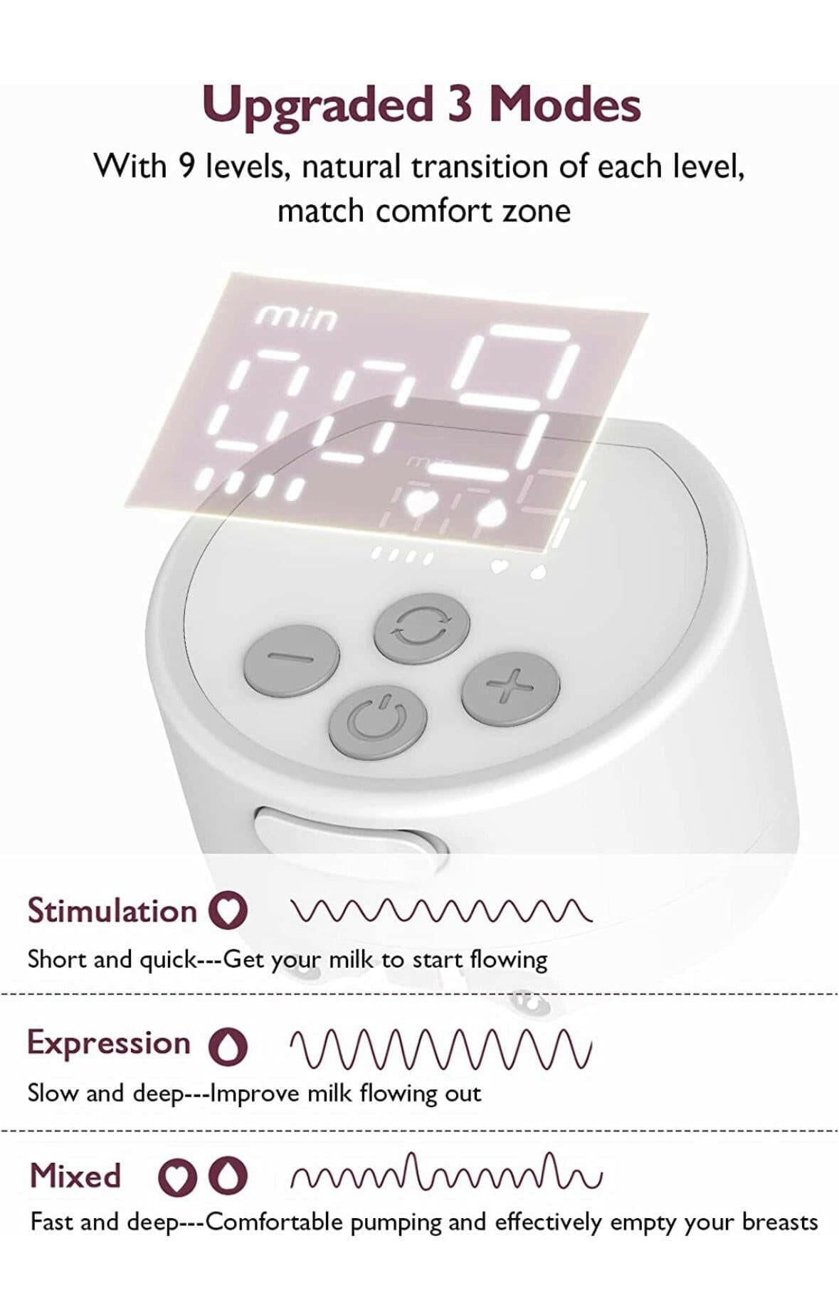 Momcozy S12 Pro single Breast Pump