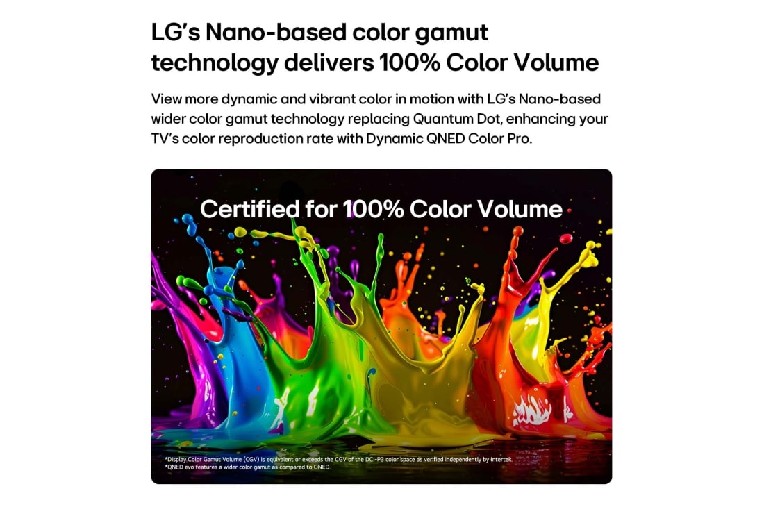 LG 100QNED85B8