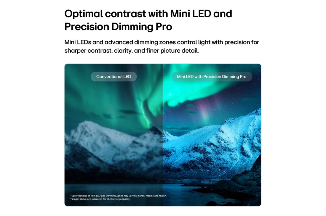 LG 100QNED85B8