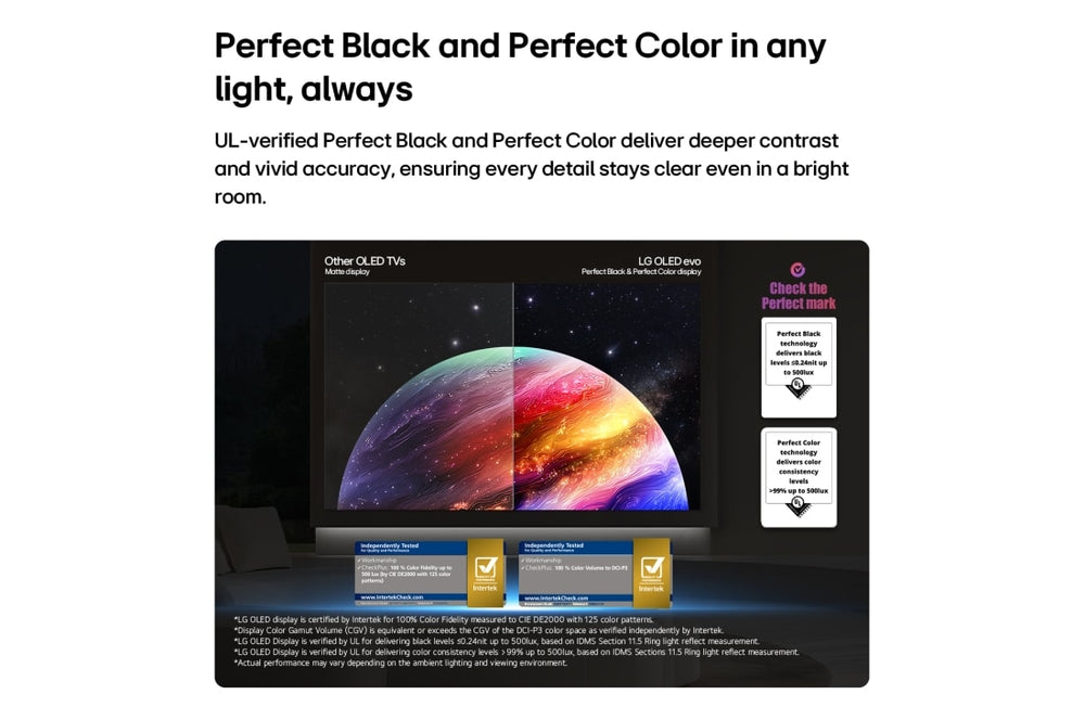LG OLED77C66LA
