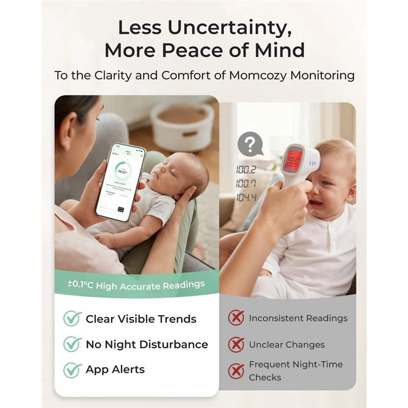Momcozy Wearable Digital Thermometer for Baby