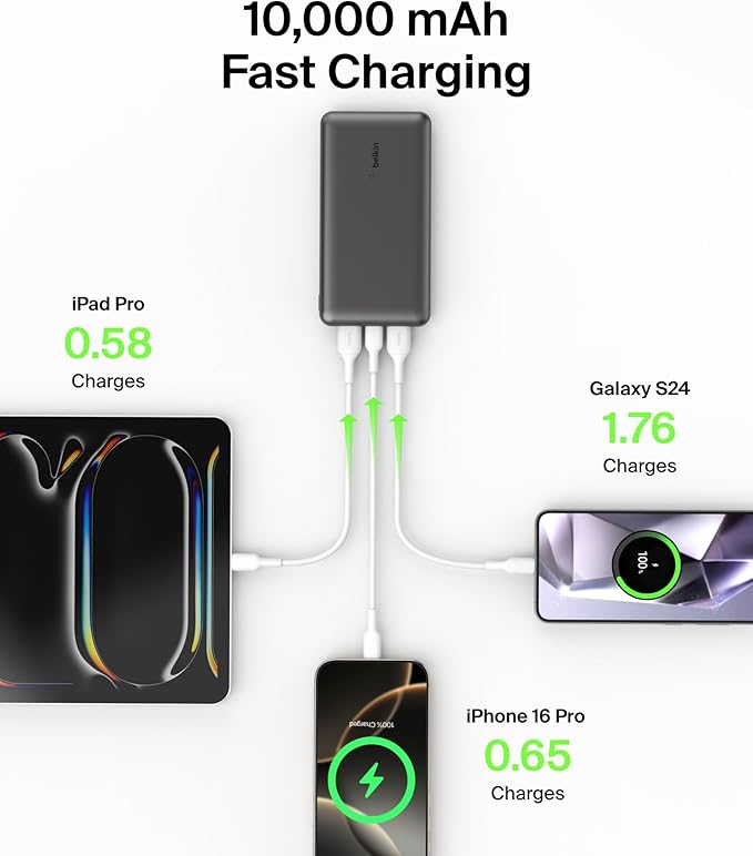 BELKIN BOOSTCHARGE 3-PORT 10K POWER BANK WITH USB-C 15W, DUAL USB-A, 15CM USB-A TO USB-C CABLE - Black