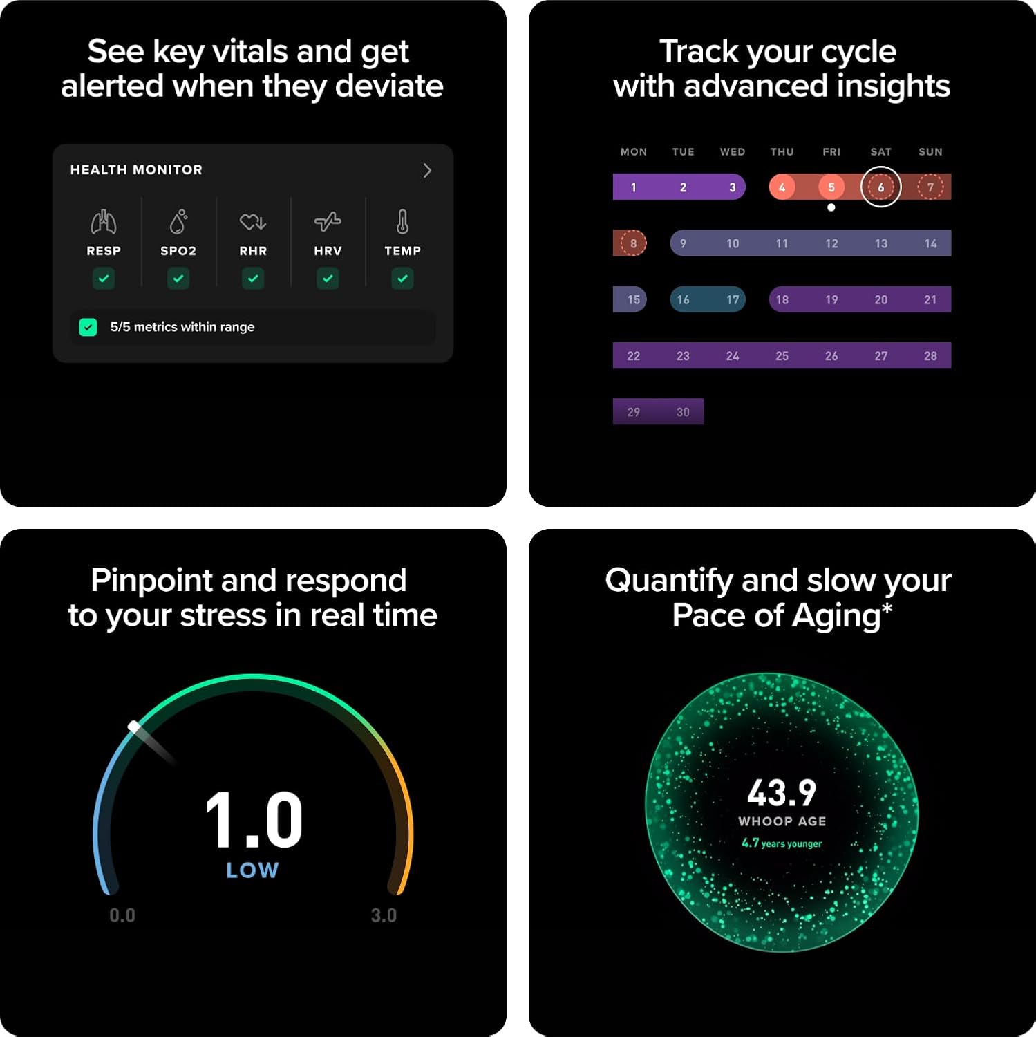 WHOOP Peak – 5.0 Health and Fitness Wearable – 24/7 Activity and Sleep Tracker with Heart Rate  – 14+ Days Battery Life