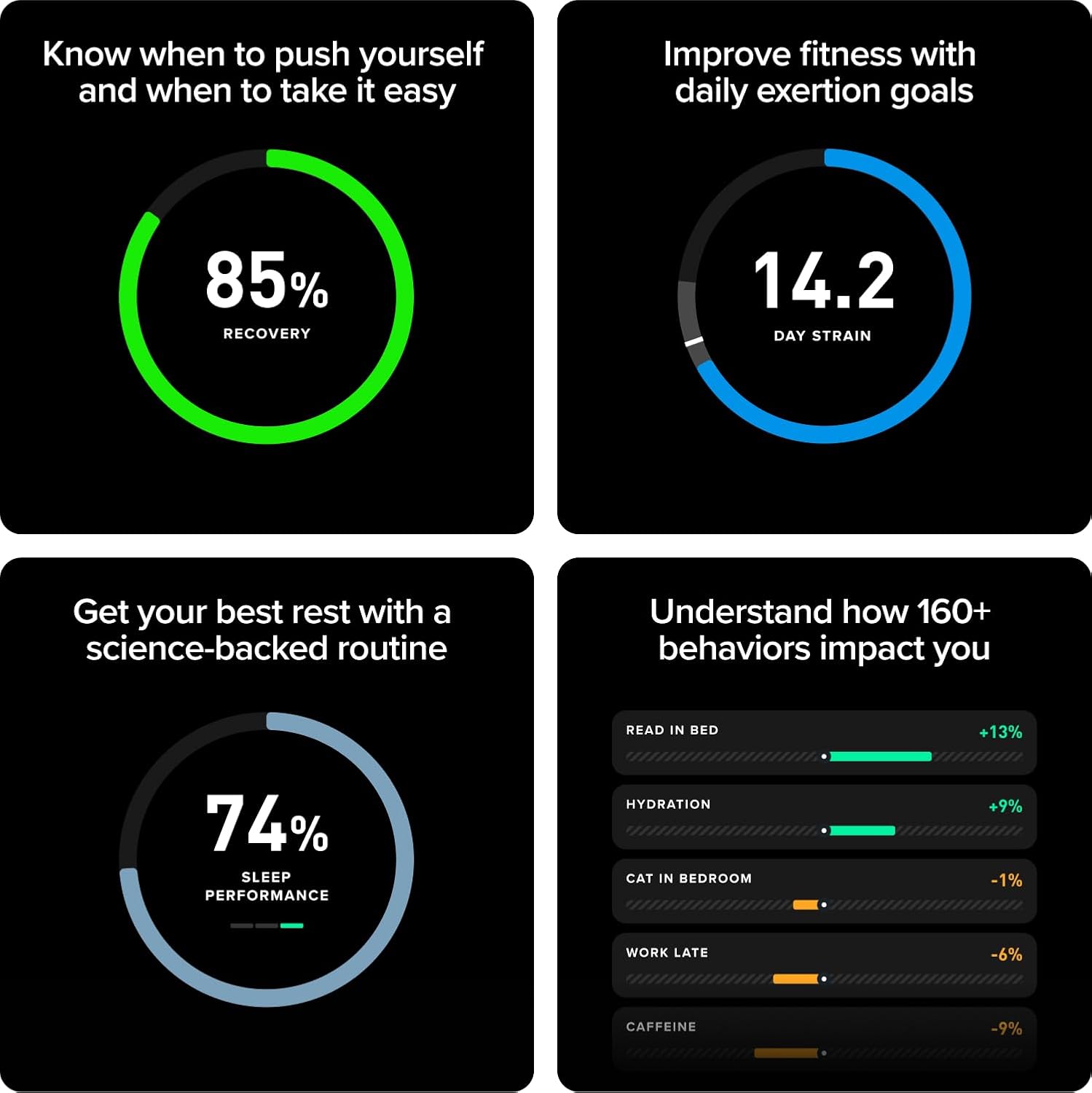 WHOOP Peak – 5.0 Health and Fitness Wearable – 24/7 Activity and Sleep Tracker with Heart Rate  – 14+ Days Battery Life