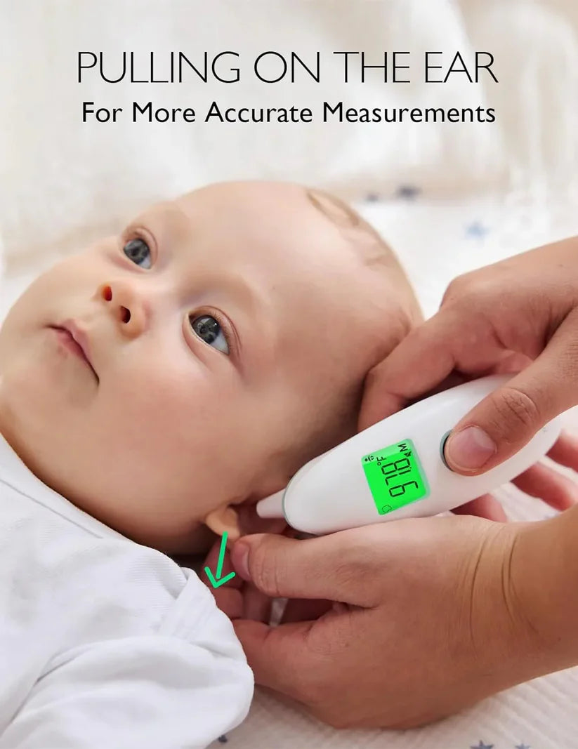 Non-Contact Forehead and Ear Thermometer