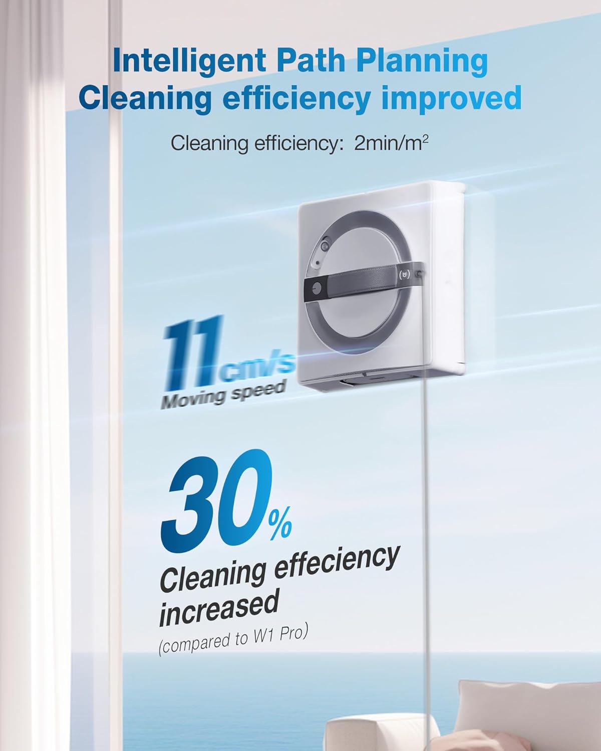 Ecovacs window cleaning - White